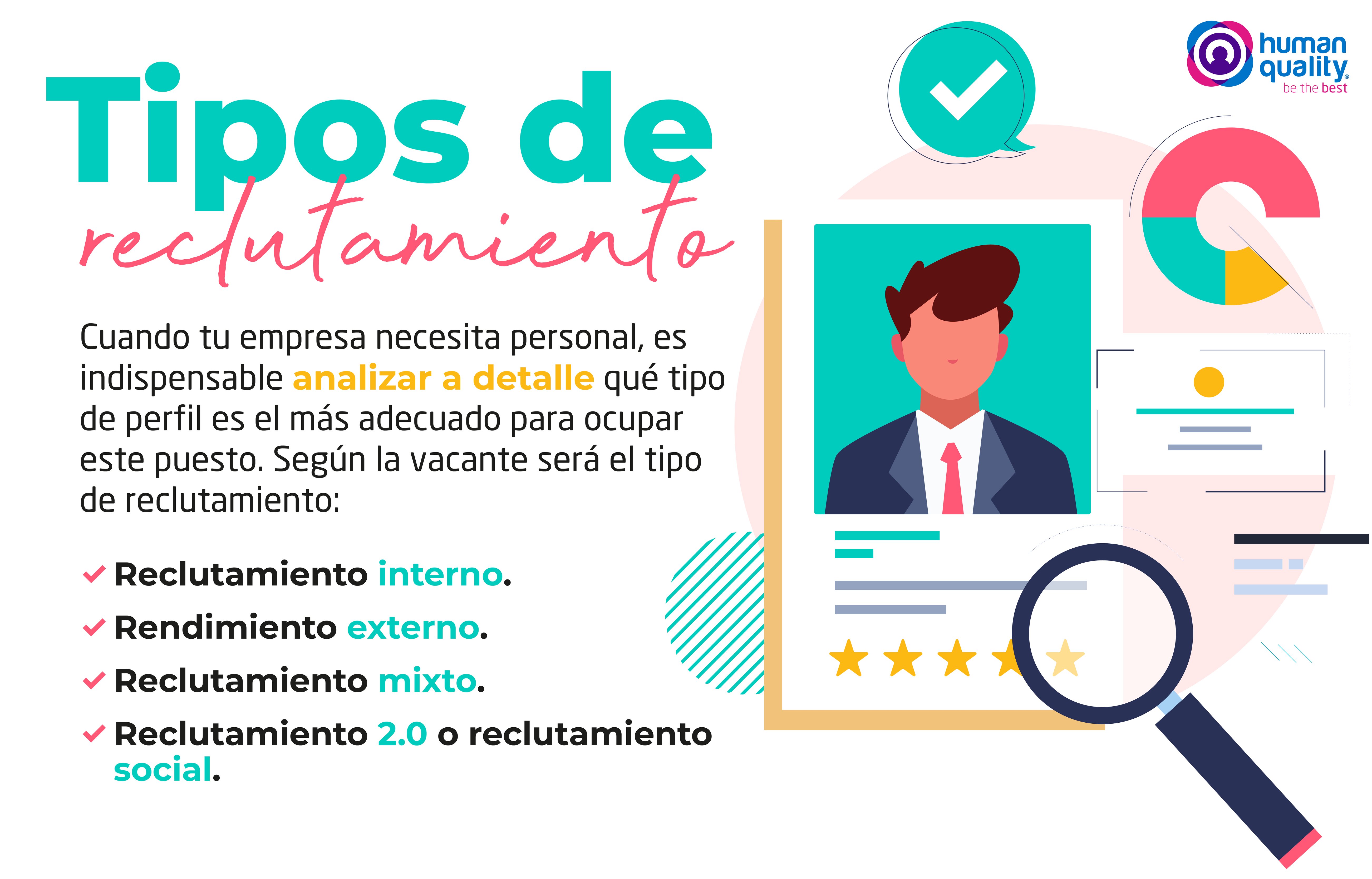 Tipos de reclutamiento laboral